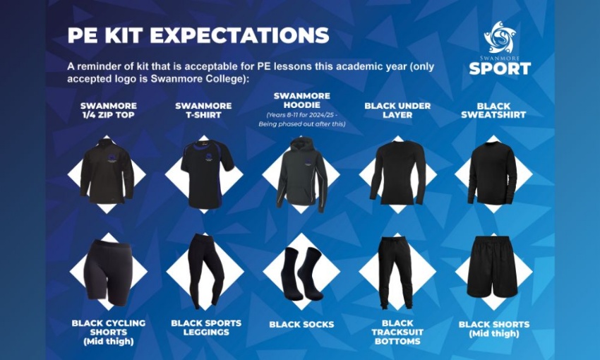 Image shows the PE kit expectations poster and the text "a reminder of kit that is acceptable for PE lessons" - link to the uniform page is below